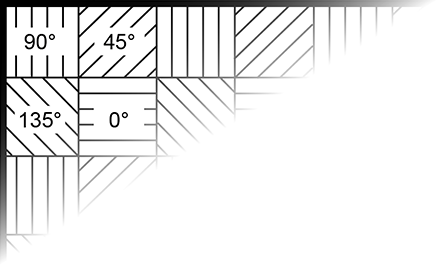 Fig. 210: Polarization directions on the sensor