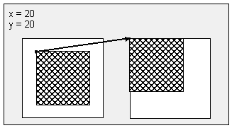 Funktion_is_SetImagePos_1
