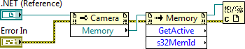 CloseReference