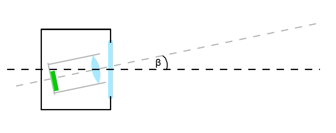 Fig. 555: Position accuracy of the sensor (1)