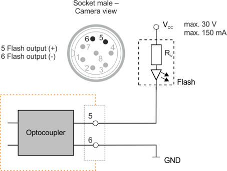 Fig. 600: GigE uEye FA - Wiring of the digital output as an open collector output