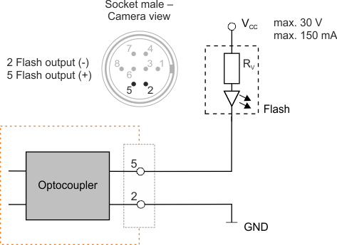 Fig. 669: Wiring of the digital output as an open collector output