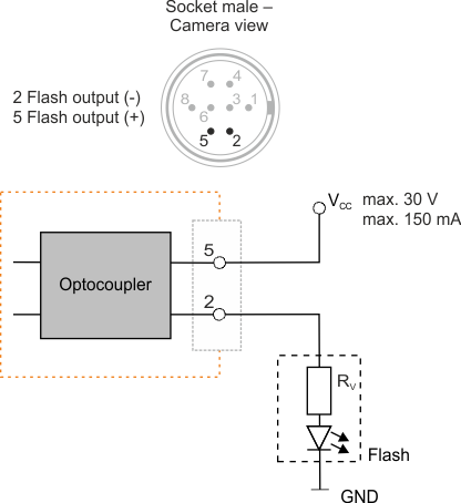 Fig. 670: Wiring of the digital output as an open collector emitter output