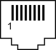 Fig. 666: RJ45 socket, camera rear view