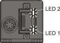 Fig. 592: GigE uEye CP - Status LEDs