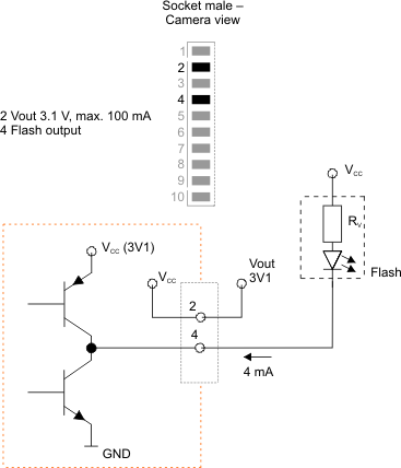 Fig. 628: Wiring of the digital output (flash) - inverted logic