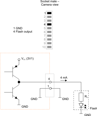 Fig. 629: Wiring of the digital output (flash) - non-inverted logic