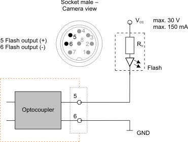 Fig. 649: GigE uEye RE PoE - Wiring of the digital output as an open collector output