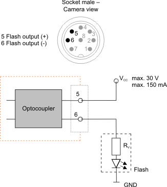 Fig. 650: GigE uEye RE PoE - Wiring of the digital output as an open emitter output