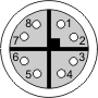 Fig. 646: GigE uEye RE PoE - M12 socket, camera rear view
