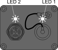 Fig. 655: GigE uEye RE PoE - Status LEDs