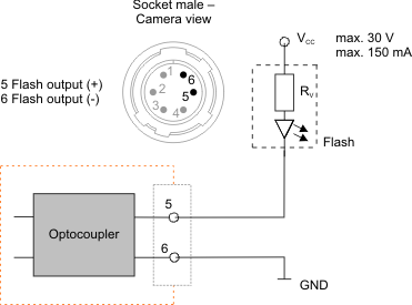 Fig. 589: GigE uEye CP - Wiring of the digital output as an open collector output