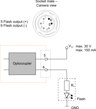 Fig. 590: GigE uEye CP - Wiring of the digital output as an open emitter output