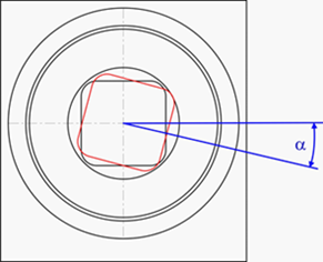 Fig. 440: Position accuracy of the sensor (1)