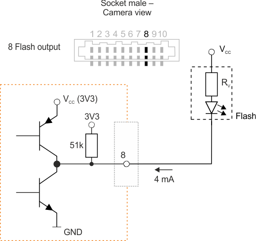 Fig. 347: Wiring of the digital output (flash) - inverted logic