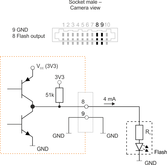 Fig. 348: Wiring of the digital output (flash) - non-inverted logic