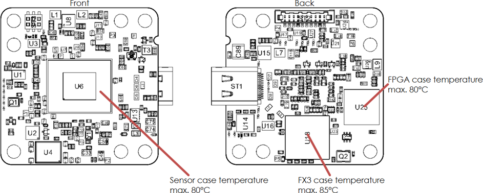 Fig. 338: Temperature information