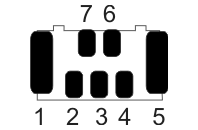 Fig. 486: Pin assignment of the USB connector - view PCB bottom