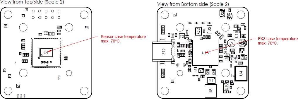 Fig. 209: Temperature information