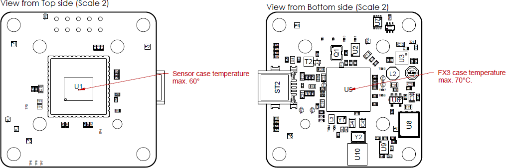 Fig. 227: Temperature information