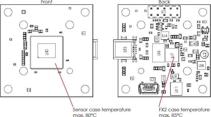 Fig. 472: Temperature information