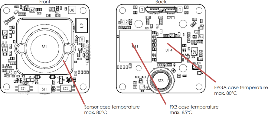 Fig. 416: Temperature information