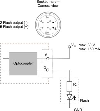 Fig. 395: USB 3 uEye CP - Wiring of the digital output as an open emitter output