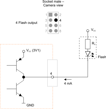 Fig. 425: Wiring of the digital output (flash) - inverted logic