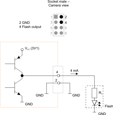 Fig. 426: Wiring of the digital output (flash) - non-inverted logic
