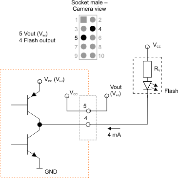 Fig. 490: Wiring of the digital output (flash) - inverted logic