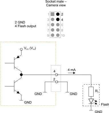 Fig. 491: Wiring of the digital output (flash) - non-inverted logic