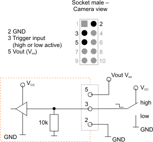 Fig. 489: USB uEye LE PCB version - Wiring of the digital input
