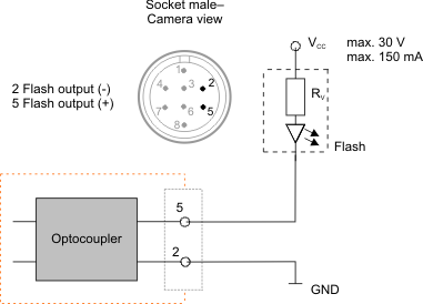 Fig. 507: Wiring of the digital output as an open collector output
