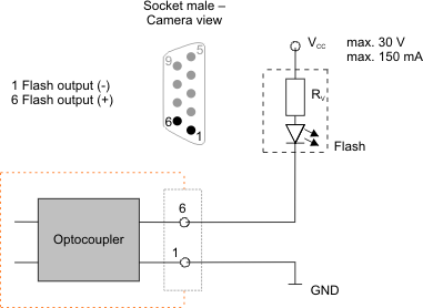 Fig. 548: Wiring of the digital output as an open collector output (rev. 2.0)
