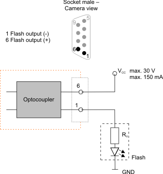 Fig. 549: Wiring of the digital output as an open emitter output (rev. 2.0)