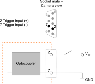 Fig. 547: Wiring of the trigger connector