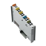 WAGO Serial Interface Modules